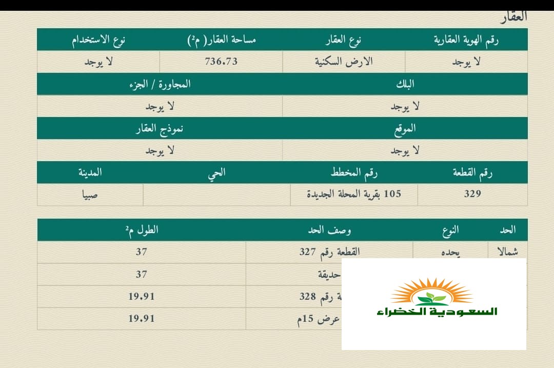 قطع اراضي للبيع في صبيا المحله الجديدة